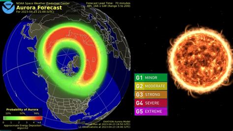 Alerta por Tormenta Geomagnética Impacto en la Tierra Junín 24