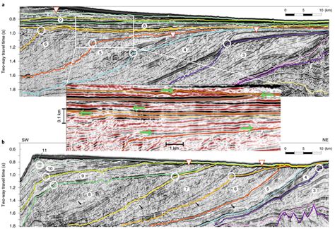 Detailed Seismic Profiles Ab Seismic Profiles Across The