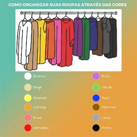 Como Organizar Suas Roupas Por Cores