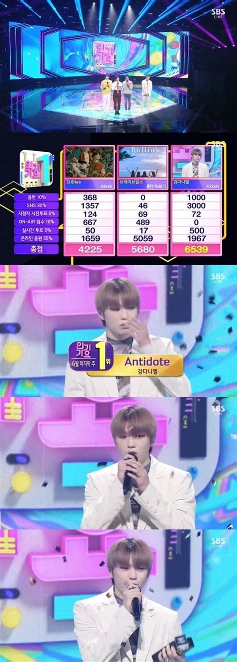 인기가요 강다니엘 코로나 음성 판정→1위x5관왕뉴이스트 컴백 종합 네이트 연예