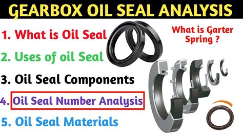 Gearbox Oil Seal Oil Seal Number Analysis Oil Seal Fitting In