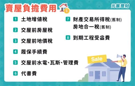 房屋買賣費用有哪些？買房子過戶負擔費用懶人包｜元展理財