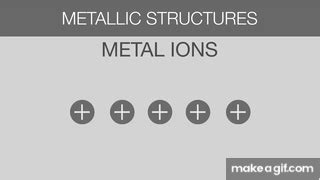 What are metallic bonds? on Make a GIF