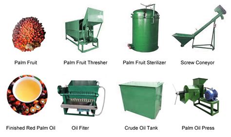 Small Scale Palm Oil Processing Plant Oil Press Machine