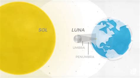 Slooh Will Livestream Solar Eclipse on Largest Spanish-Language TV ...