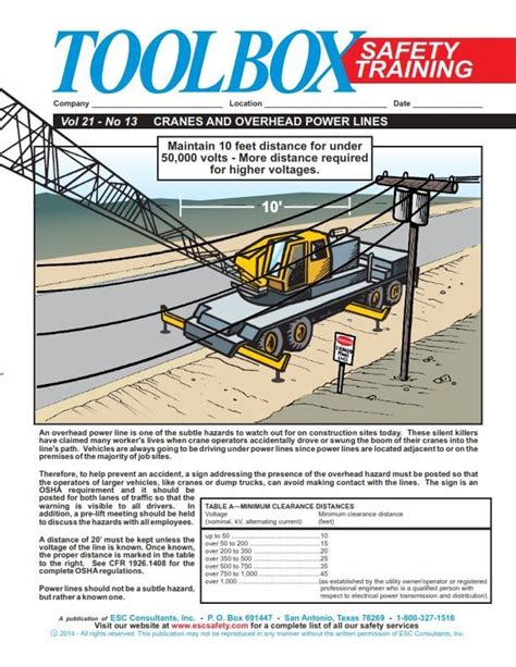 Toolbox Meetings ESC Safety Consultants