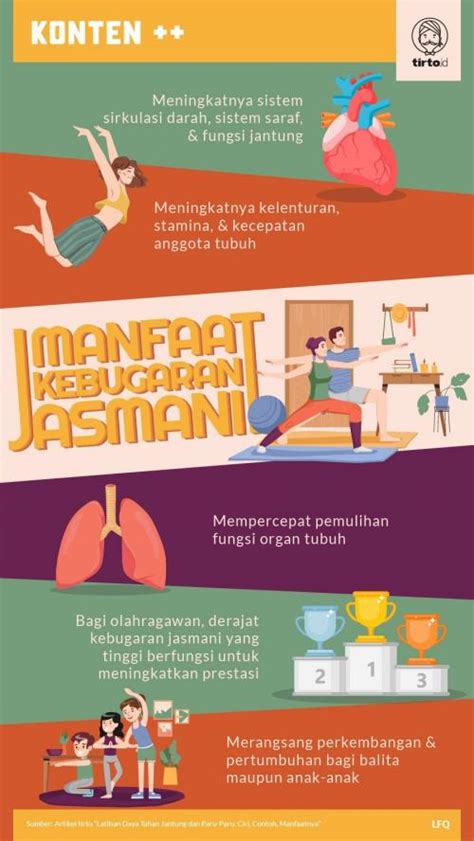 5 Contoh Poster Kebugaran Jasmani Okezone Health