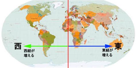 Latitude And Longitude チャートの緯度経度