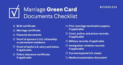 What Documents Do We Need For A Marriage Green Card