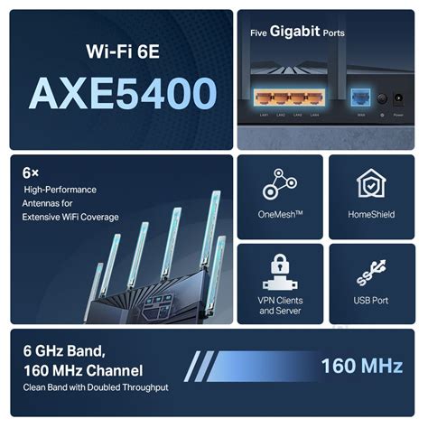 Archer Axe Axe Tri Band Stream Wi Fi E Router Tp Link