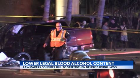 Advocates Push For Stronger Laws That Will Lower Legal Blood Alcohol