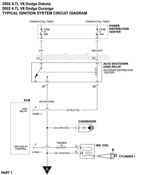 2002 Dodge Ram 1500 Wiring Diagrams Wiring Diagram