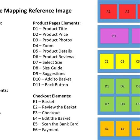 SGM Reference Image. | Download Scientific Diagram