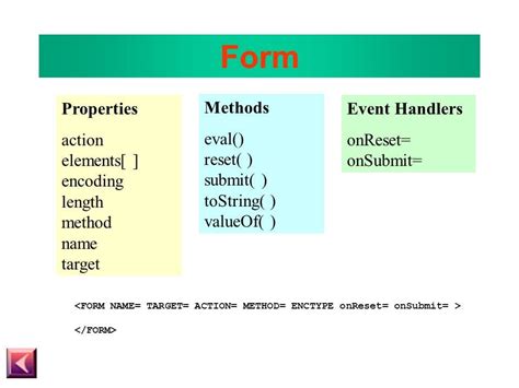 Properties And Methods Javascript Is Designed On A Simple By