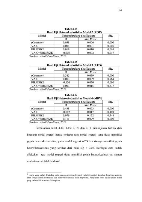 Pengaruh Intellectual Capital Terhadap Hasil Uji