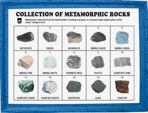 Metamorphic Rock With Names