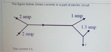 Solved The Figure Below Shows Currents In A Part Of Electric