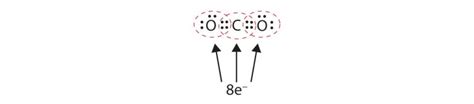 Ch Chapter Covalent Bonds And Molecular Compounds Chemistry