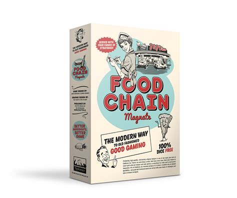 Board Game - Food Chain Magnate on Behance