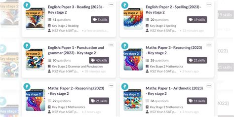 Ks2 Sats Prep Made Easy How To Prepare Your Pupils To Succeed