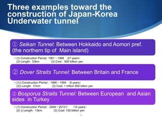 International Highway Peace Project: Japan - Korea Tunnel Proposal by ...