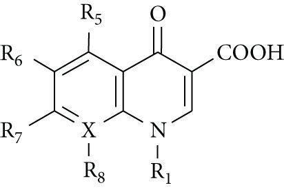 The general structure of quinolone. | Download Scientific Diagram