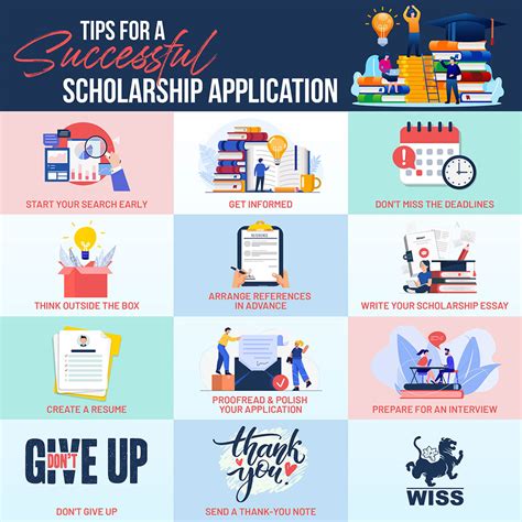 Tips for a Successful Scholarship Application | World Schools