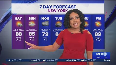 Very Warm Muggy Day Brings Temps In The Upper S Youtube