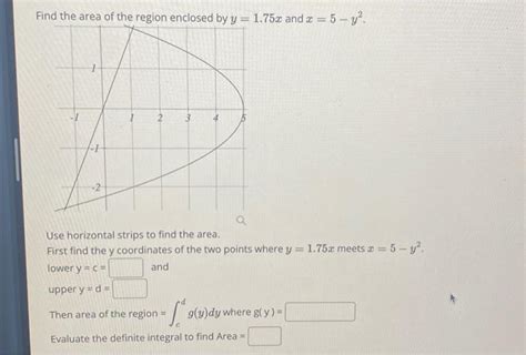 Solved Find The Area Of The Region Enclosed By Y X And Chegg