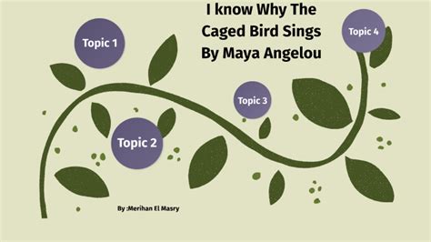 I Know Why The Caged Bird Sings By Maya Angelou By Merihan Elmasry On Prezi