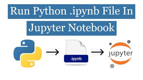 How To Open Use Run Python Notebook Ipynb File Anaconda