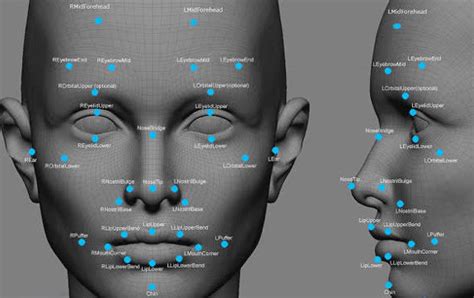 《3d人脸数据采集标注要求及方法》技术规范发布！