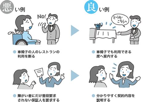 改正障がい者差別解消法の施行について｜ 福祉課｜ 市役所の仕事としくみ｜ 行政情報｜ 古賀市オフィシャルページ