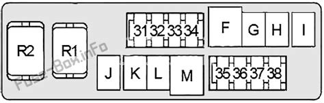 Fuse Box Diagram Infiniti G35 V35 2002 2007