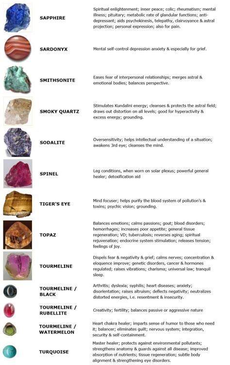 Guide To Crystals And Gemstones For Healing In5d