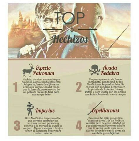 Top 15 Hechizos •harry Potter• Español Amino