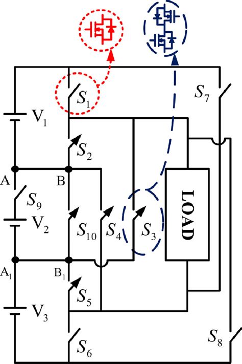 Proposed Single Phase 7 Level Inverter Colour Figure Can Be Viewed At