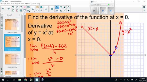 Introduction To Derivatives Youtube