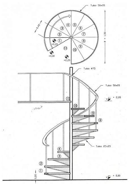 What is Spiral Staircase?