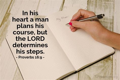 Proverbs Verse Of The Day For