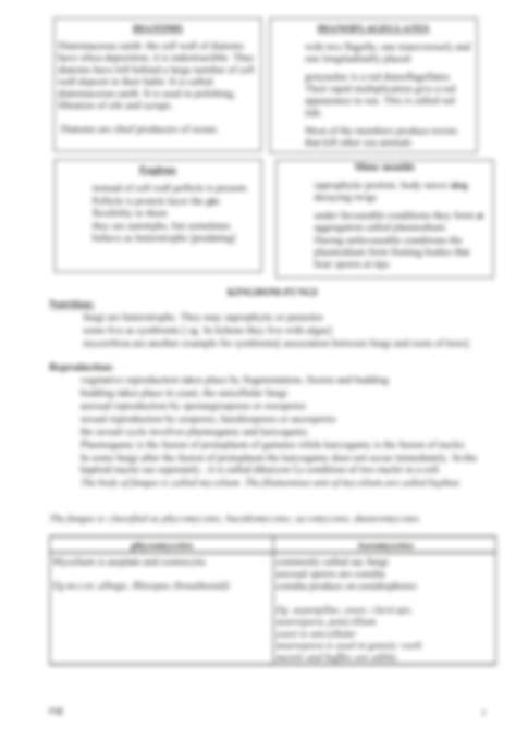 SOLUTION Cbse Class 11 Biological Classification Notes Studypool