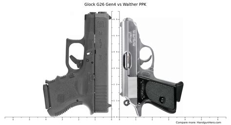 Glock G26 Gen4 Vs Walther PPK Size Comparison Handgun Hero