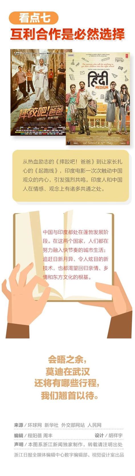 一圖讀懂丨「習莫會」武漢開場！這些看點不容錯過 每日頭條