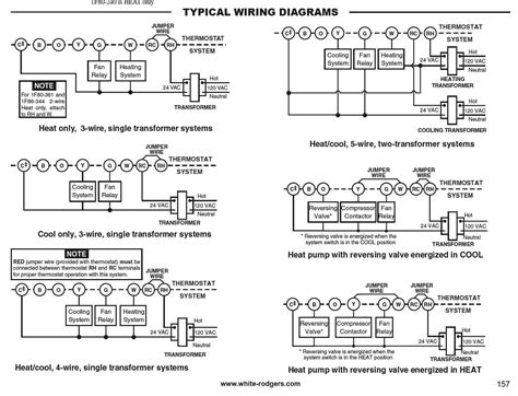 How To Wire White Rodgers Thermostat