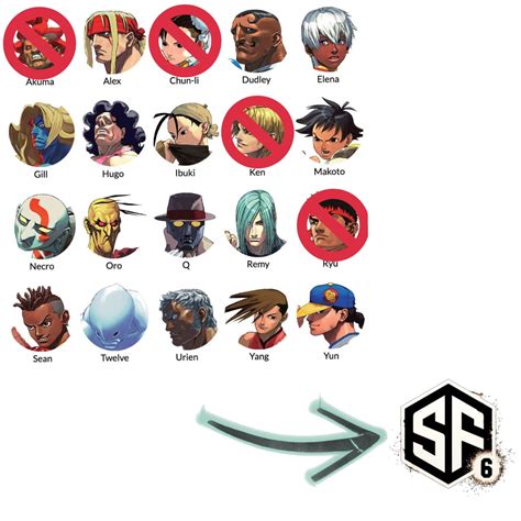 What Dlc Pack Will Be Next For An Sf6 Season 2 Rstreetfighter