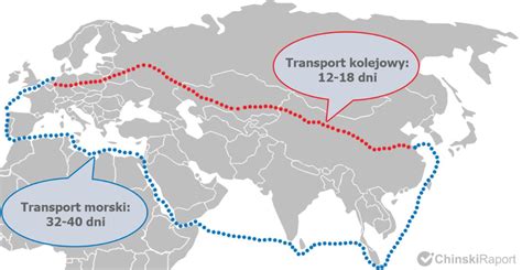 Czas Transportu Z Chin