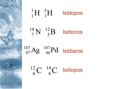 Particulas Subatomicas6 Ppt