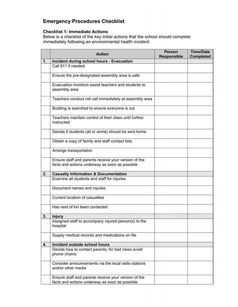 Emergency Procedures Checklist