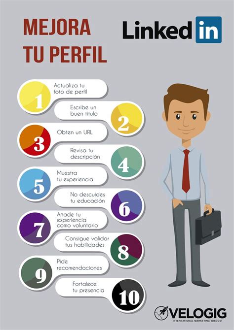 10 Consejos Para Mejorar Tu Perfil En LinkedIn Velogig