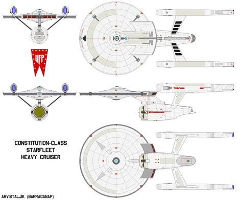 Constitution Class Starship Advanced Tos Au By Arvistaljik On Deviantart